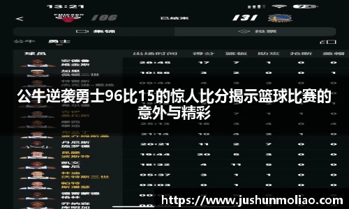 公牛逆袭勇士96比15的惊人比分揭示篮球比赛的意外与精彩
